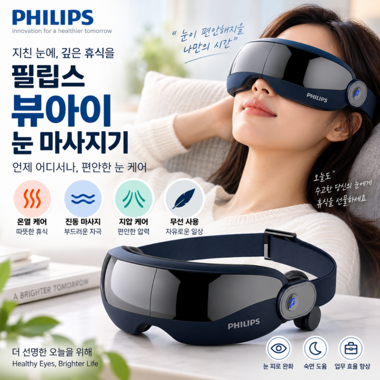 필립스 뷰아이 눈 마사지기 PPM2702｜눈 주변 휴식을 위한 웨어러블 아이 마사지기